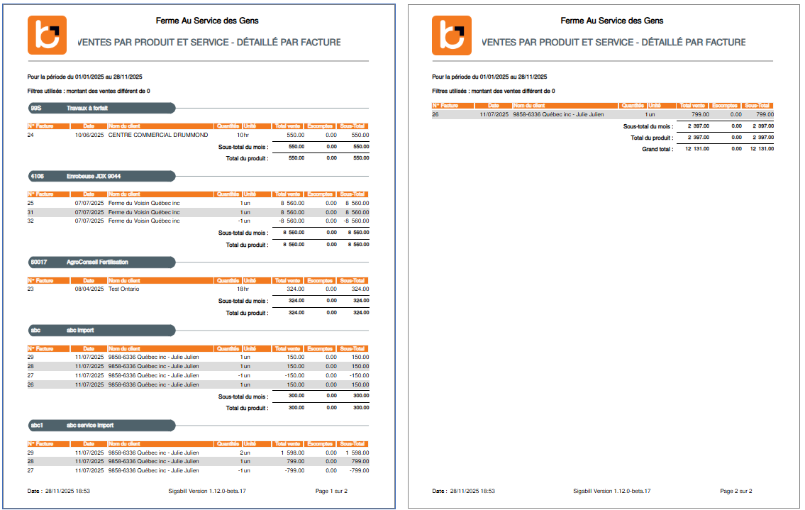 apercu vente produits détaillé