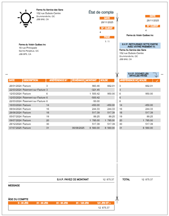 apercu etat cpte encaissements