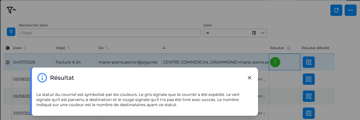 historique communication