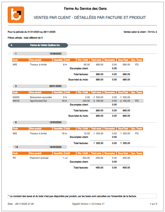 apercu client par facture et produit