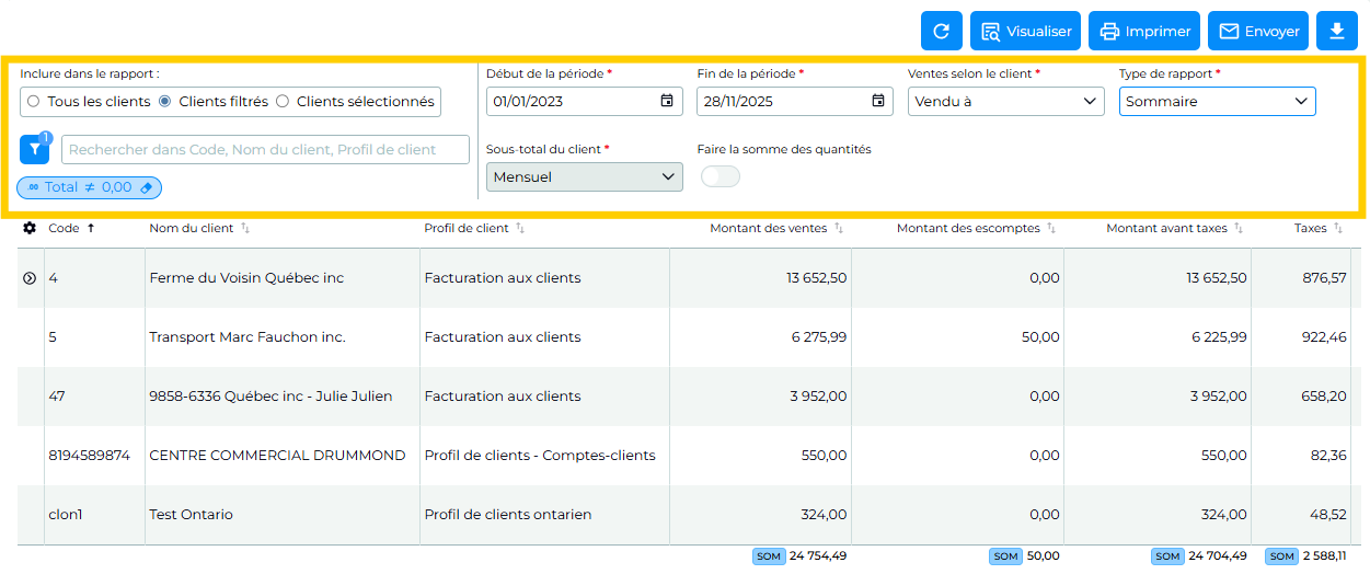 ventes par client écran