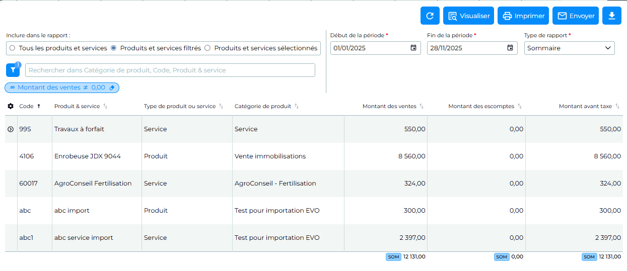 apercu vente produits