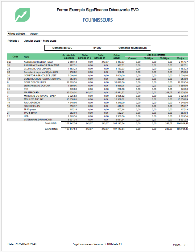 exemple rapport fournisseurs