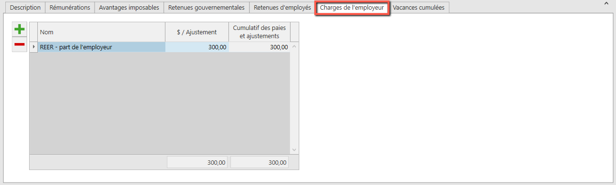ajustement - charge
