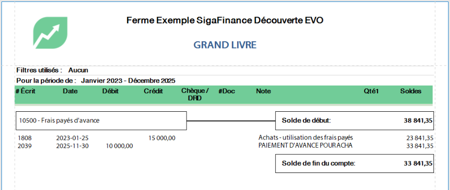 exemple rapport gl