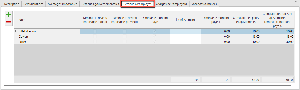 ajustement - retenue employé