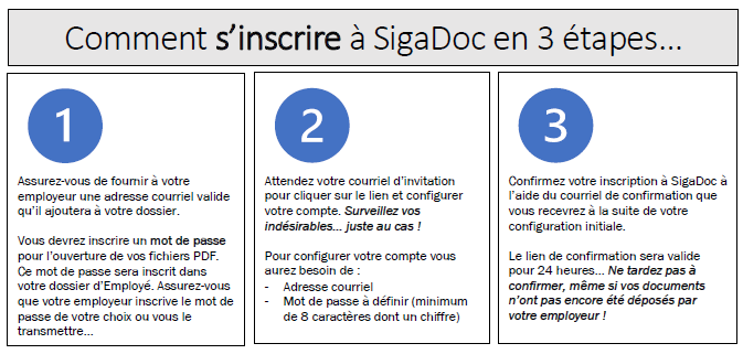 sigadoc employé config