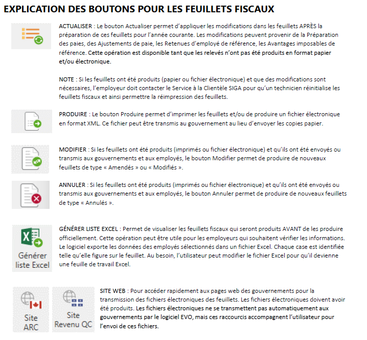 explication boutons relevés