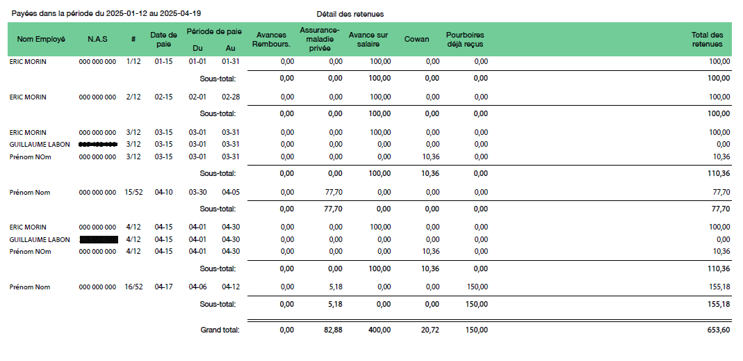 sommaire periode page 3