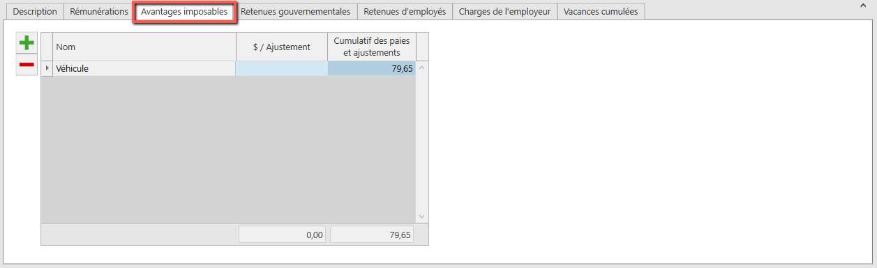 ajustement - avantages