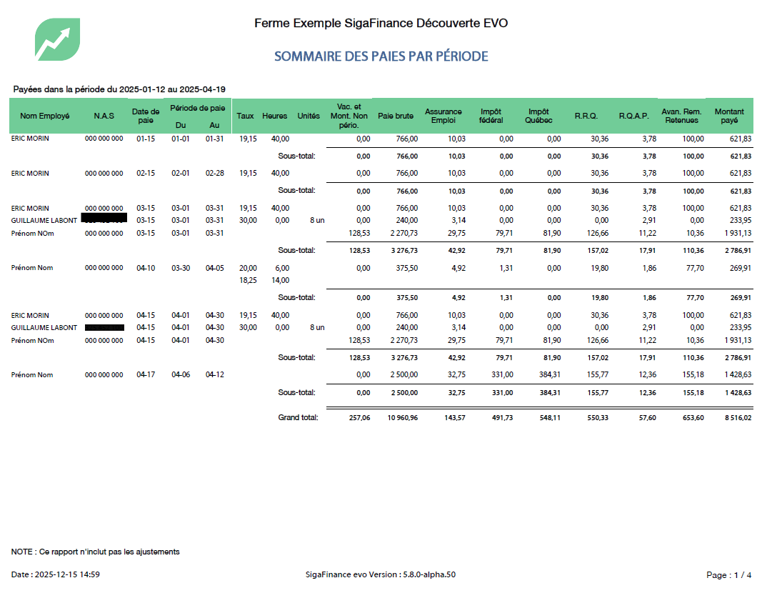 sommaire periode page 1