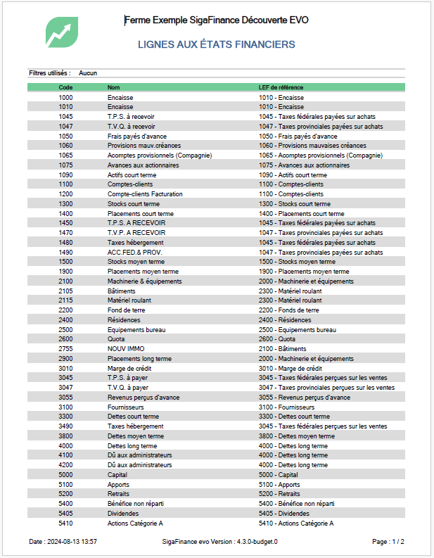 lef rapport exemple