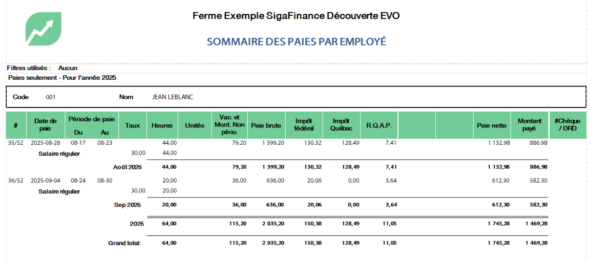 sommaire employé rapport page 1