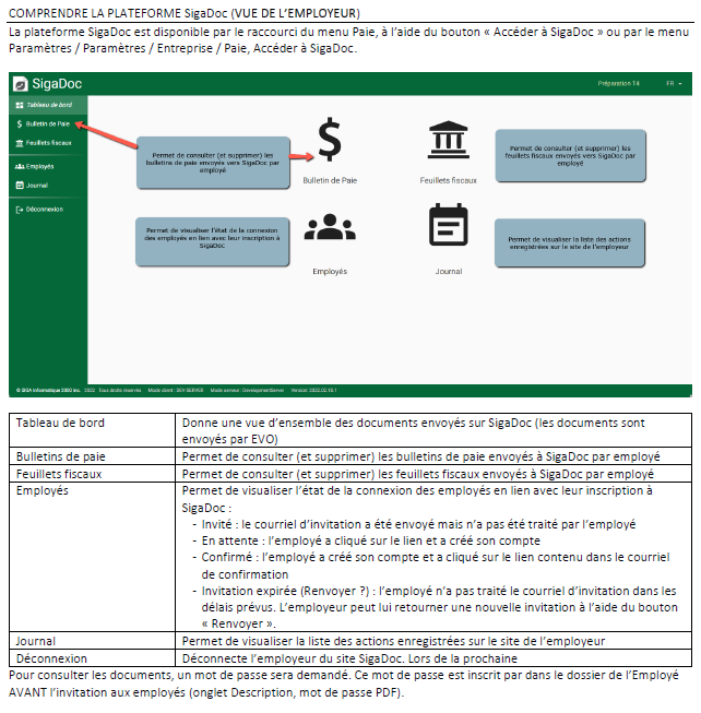 sigadoc employeur