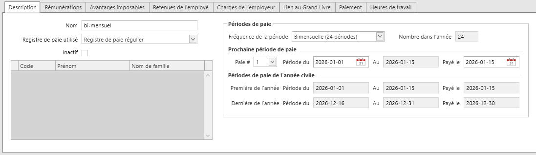 description groupe