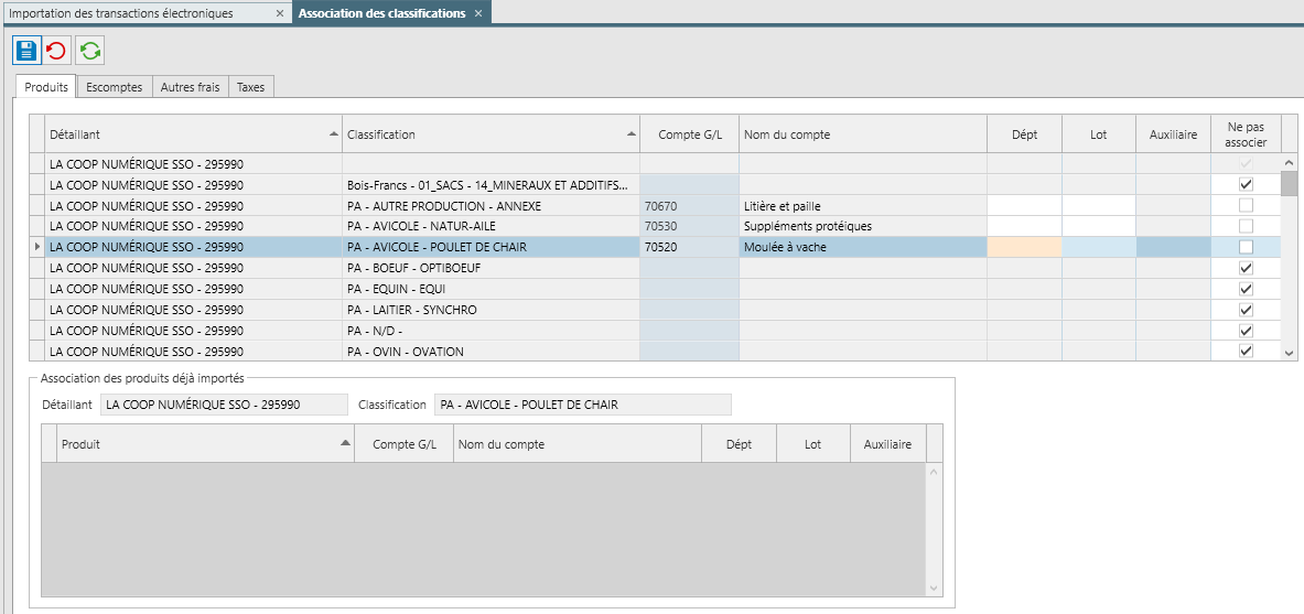 tableau associations sollio