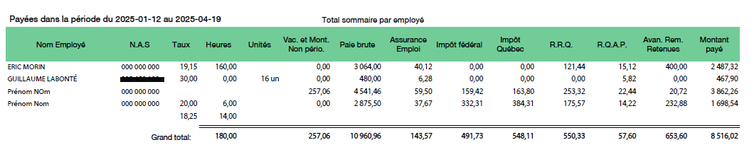 sommaire periode page 2