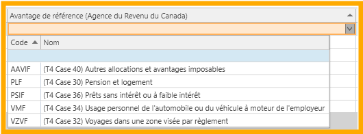 avantage référence CA