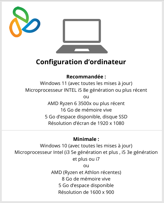 spec ordinateur