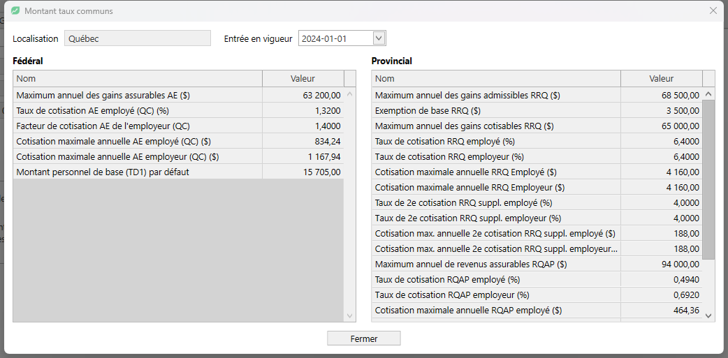 taux communs