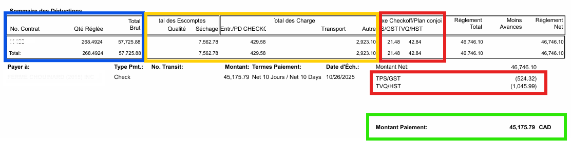 exemple écriture vente