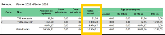 age des comptes erreur