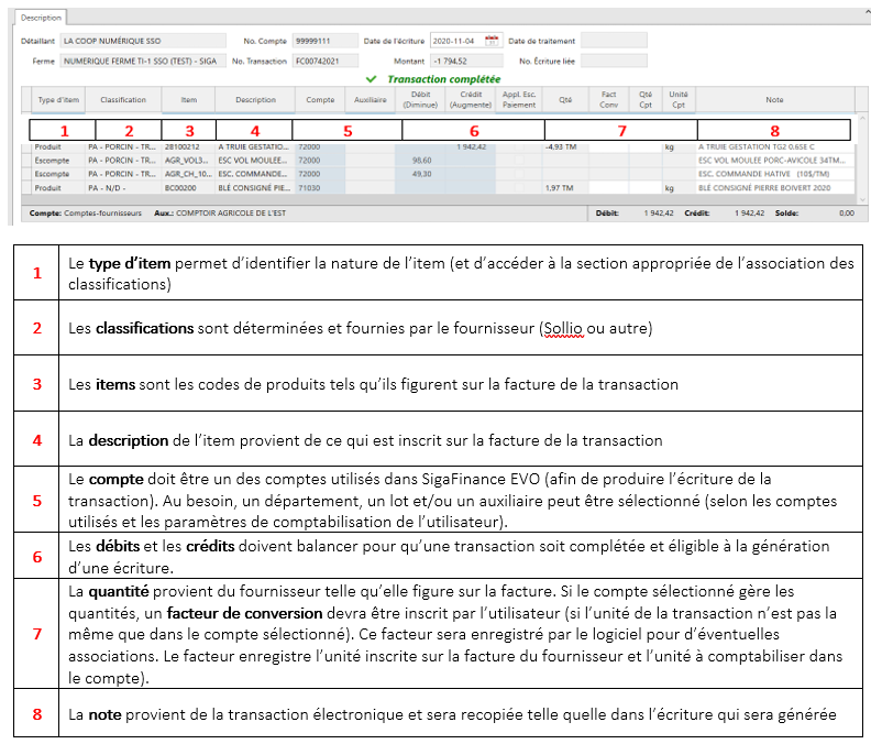 compléter AgConnexion
