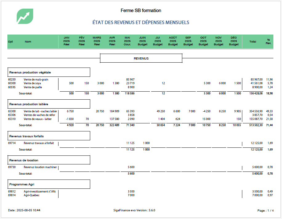 rapport rev-dep mensuels-annuels