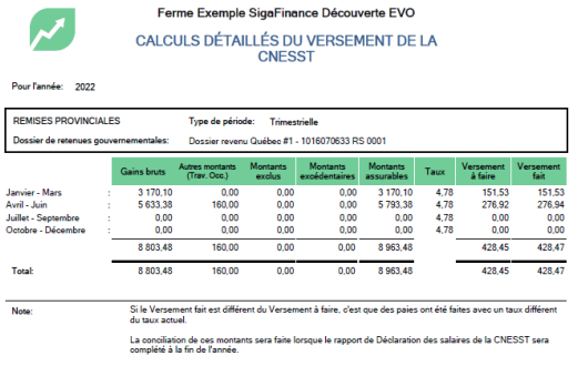 rapport paie cnesst